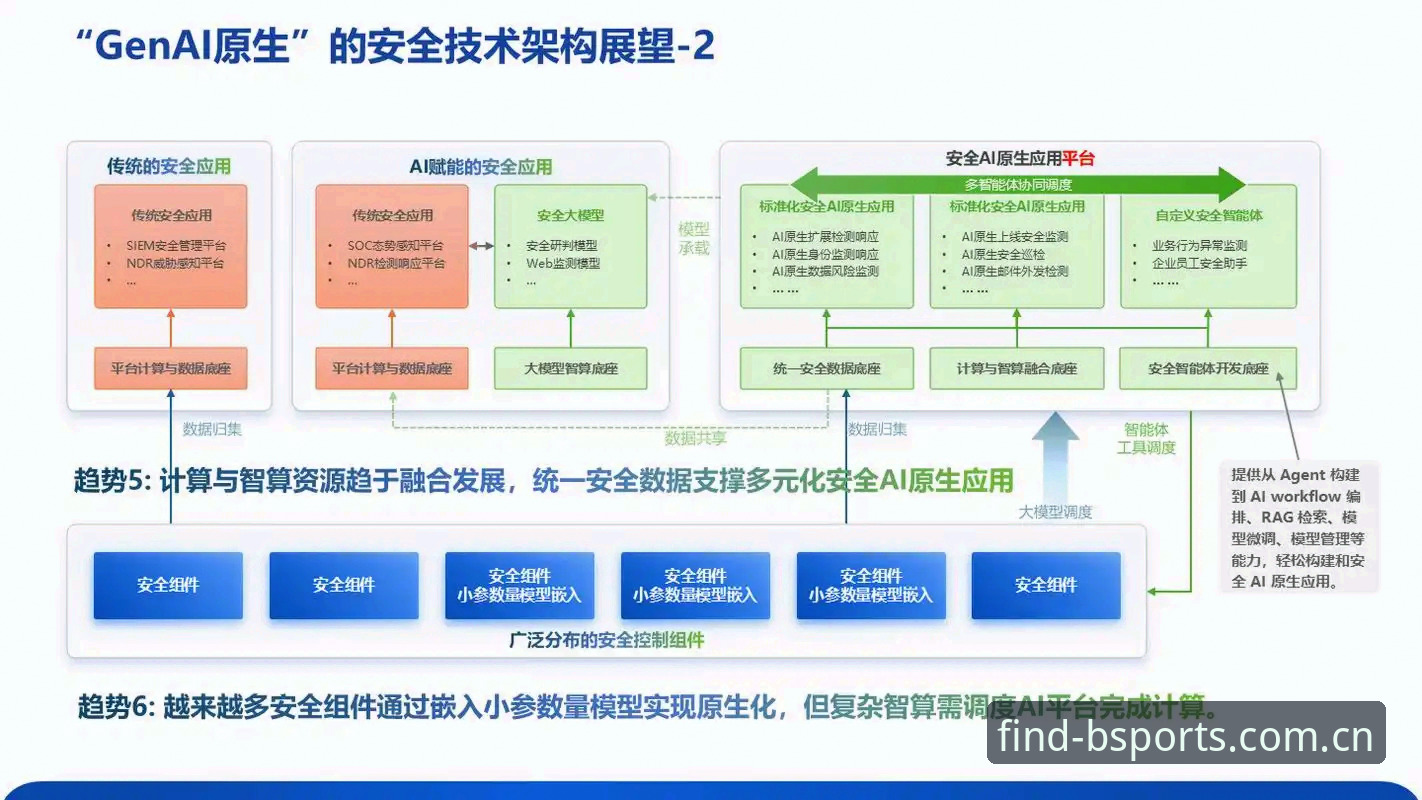 B体育平台官网2026最新入口详解：安全访问路径与实用指南